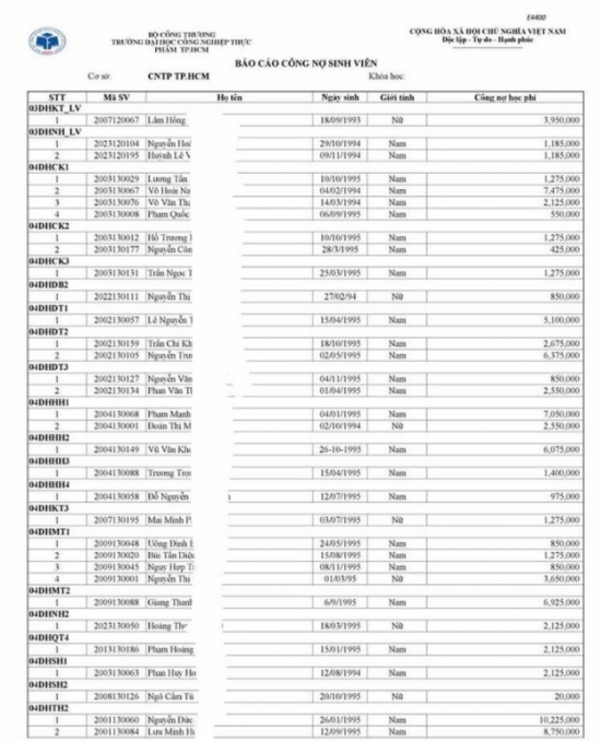 hon 2500 sinh vien tp hcm co nguy co bi cam thi vi no hoc phi
