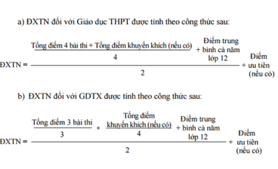 diem xet tot nghiep