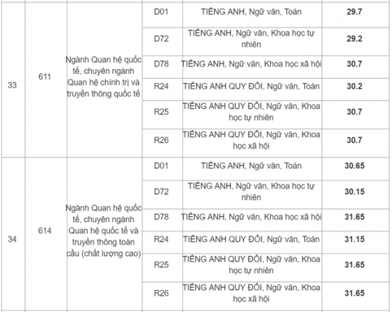 hoc-vien-bao-chi-tuyen-truyen-6