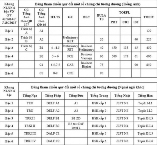 tuyen-dung-giao-vien-2