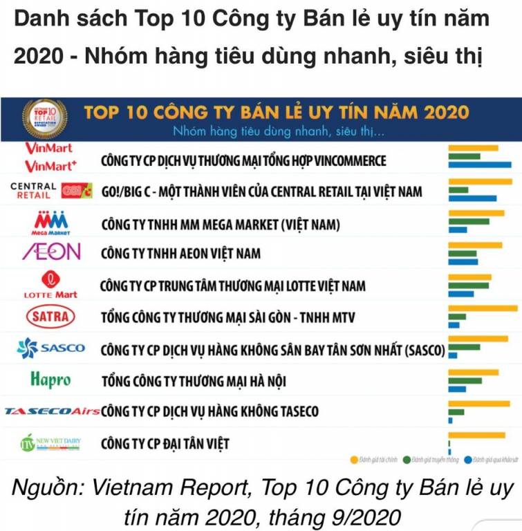 hapro-khang-dinh-ban-linh-mot-doanh-nghiep-kinh-te-lon-4