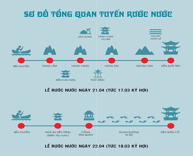 le-hoi-trang-an-1