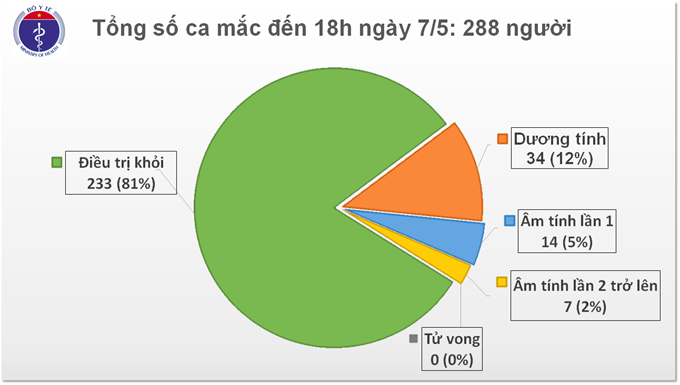 tong-macchieu-75