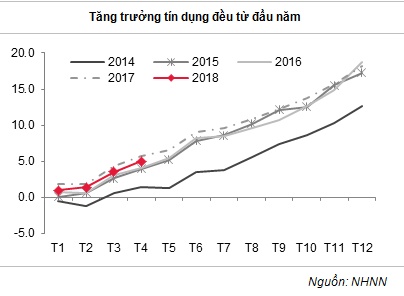 Thay_gi_tu_ket_qua_kinh_doanh_6_thang_dau_nam_nganh_ngan_hang1