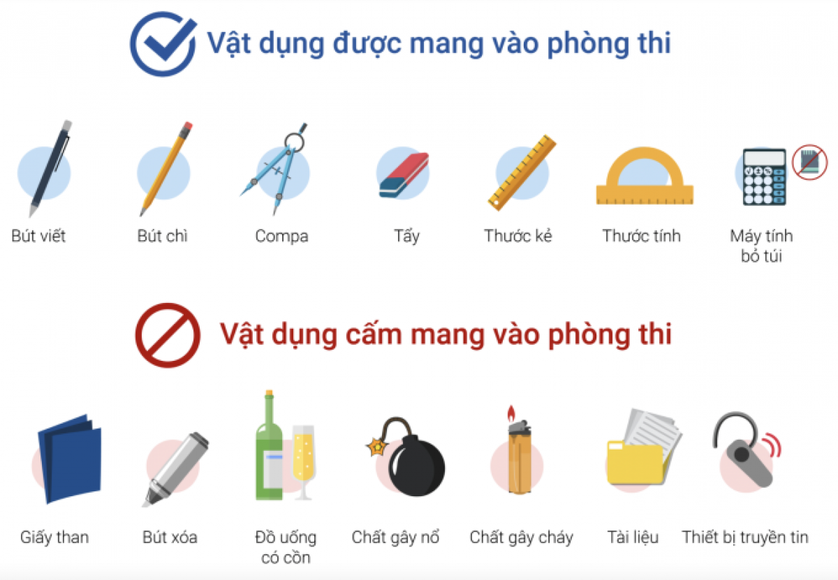 thiet-bi-cam-mang-vao-phong-thi-1687890928.png