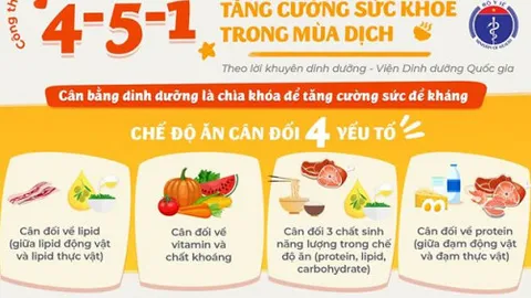 Bí quyết dinh dưỡng để phòng chống dịch Covid-19