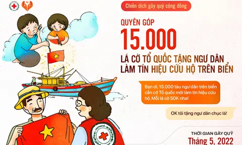 Hội Chữ thập đỏ Việt Nam: Phát động Chiến dịch quyên góp 15.000 lá cờ Tổ quốc