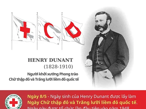 Ngày Chữ thập đỏ và Trăng lưỡi liềm đỏ quốc tế (8/5): Lan tỏa hành động nhân ái