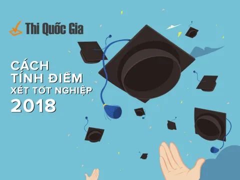 Điểm xét tốt nghiệp THPT được tính thế nào?