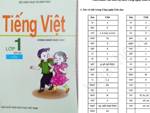 Cách đánh vần 'lạ' đối với học sinh lớp 1 khiến phụ huynh hoang mang