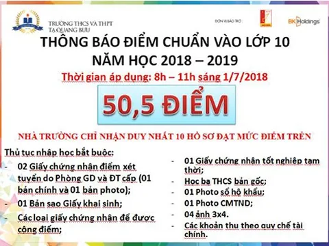 Hà Nội: Phụ huynh quay cuồng nộp hồ sơ vào 10, như chơi chứng khoán