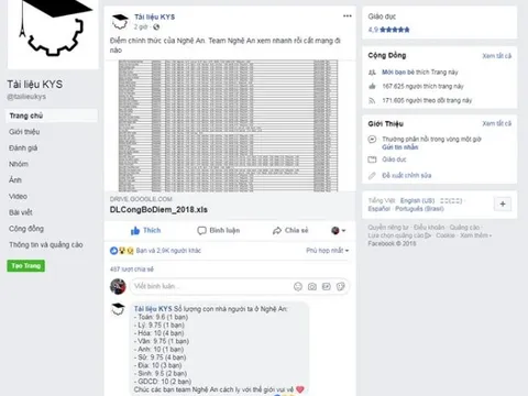 Nghệ An kỷ luật cán bộ để lộ điểm thi THPT quốc gia 2018