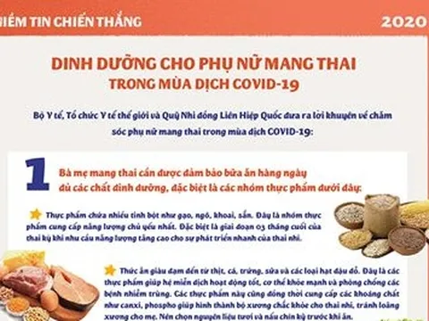 Dinh dưỡng cho phụ nữ mang thai trong mùa dịch Covid-19