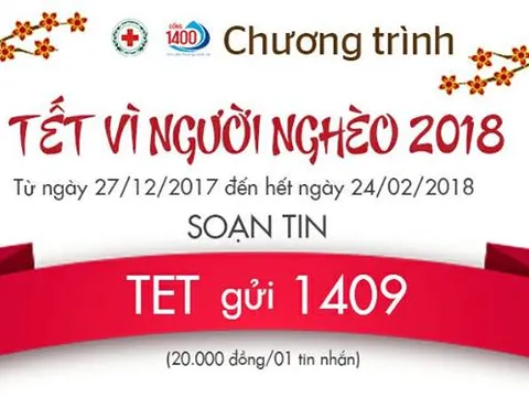 Tiếp tục nhắn tin ủng hộ người nghèo dịp Tết Mậu Tuất 2018