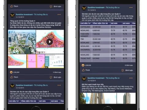 Xuất hiện kênh đầu tư mới cho bất động sản, cứ ném tiền vào cam kết 100% có lãi