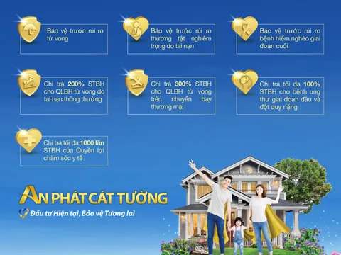Bảo Việt Nhân thọ ra mắt “An phát Cát Tường”: Giải pháp bảo hiểm nhân thọ ưu việt mới, bảo vệ trước ung thư, đột quỵ và tai nạn