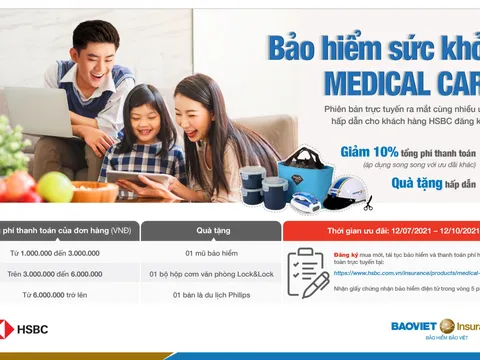 Bảo hiểm Bảo Việt và HSBC ra mắt phiên bản trực tuyến bảo hiểm sức khoẻ Medical Care