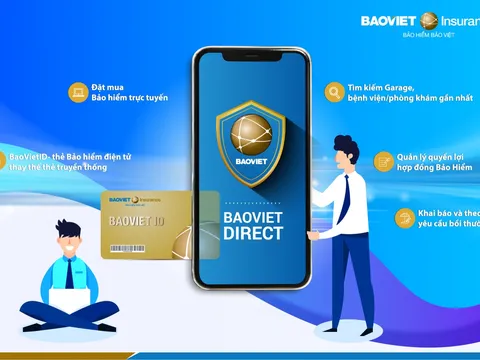 Bảo hiểm Bảo Việt: Tiên phong áp dụng thẻ bảo hiểm điện tử Baoviet Direct