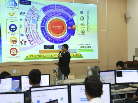 Ngành BHXH đột phá trong ứng dụng công nghệ thông tin