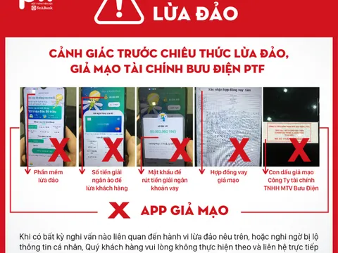 Cảnh báo hình thức lừa đảo, mạo danh Công ty tài chính Bưu điện PTF