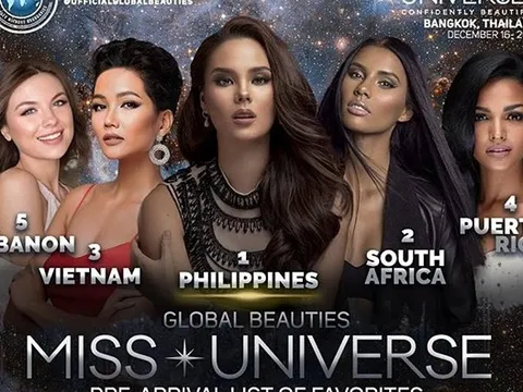 Chuyên trang sắc đẹp dự đoán H'Hen Niê đoạt danh hiệu Á hậu 2 tại Hoa hậu Hoàn vũ