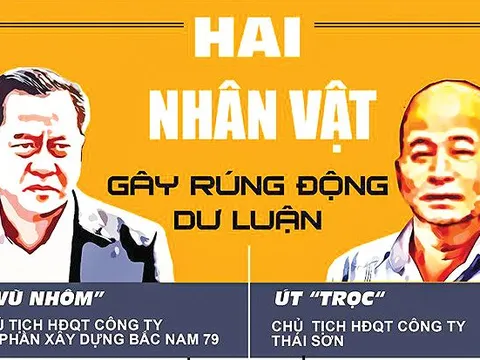 Ngày 30/7, xét xử Vũ 'nhôm', 'Út trọc' tại Hà Nội