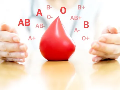 Nhóm máu nào có nguy cơ cao mắc Covid-19?