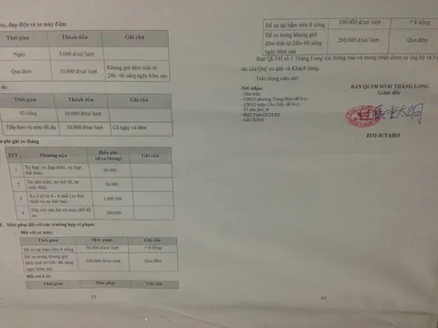 Khó tin mức giá gửi xe ô tô 200 ngàn đồng/đêm ở Hà Nội