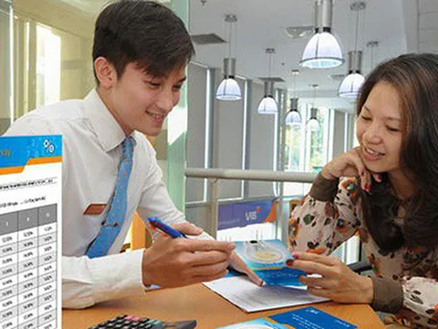 Chờ giảm lãi cho vay