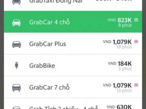 Méo mặt đi Uber, Grab ngày Tết vì giá cước cao ngất