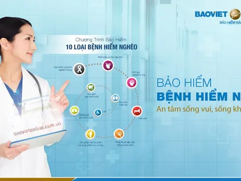 Bảo hiểm Bảo Việt: Bảo hiểm bệnh hiểm nghèo - Giải pháp dự phòng tài chính cho khách hàng