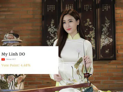 Hoa hậu Đỗ Mỹ Linh xuất sắc lọt vào Top 5 người đẹp được bình chọn cao nhất