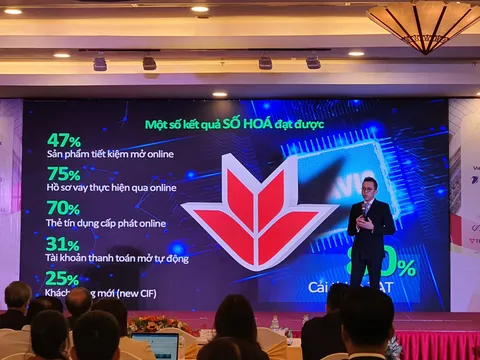 VPBank: 3 năm liên tiếp nhận giải thưởng Ngân hàng chuyển đổi số tiêu biểu