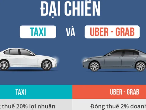 Bộ GTVT tính 'siết' điều kiện kinh doanh của Uber, Grab