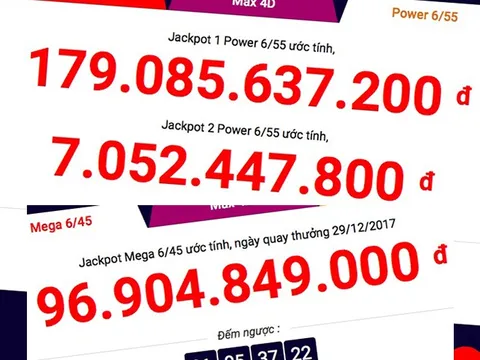 Vietlott tăng giải thưởng gần 300 tỷ, người chơi 'đứng ngồi không yên'