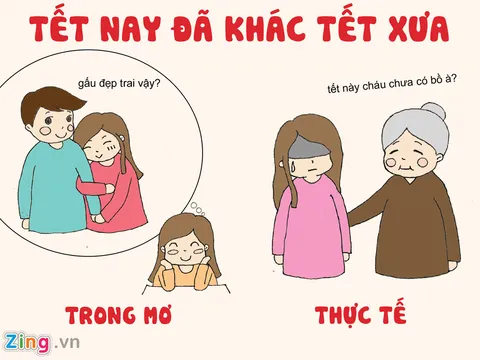 Với bạn, như thế nào mới là cái Tết hoàn hảo?