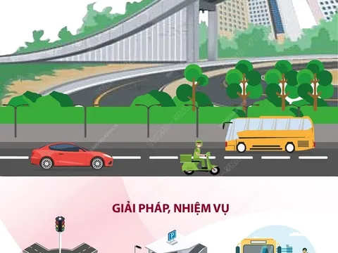 Đến năm 2025, Hà Nội phấn đấu vận tải công cộng đáp ứng 30-35% nhu cầu