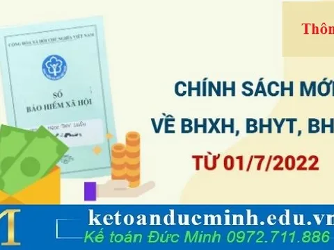 4 thay đổi về chính sách BHXH áp dụng từ 01/7/2022 ảnh hưởng trực tiếp đến quyền lợi người lao động