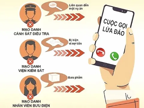 16 hình thức lừa đảo thường xuyên diễn ra trên không gian mạng Việt Nam