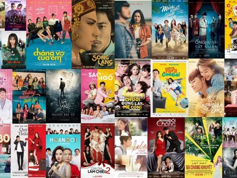 Thành lập Tổ công tác quản lý hoạt động phổ biến phim trên không gian mạng