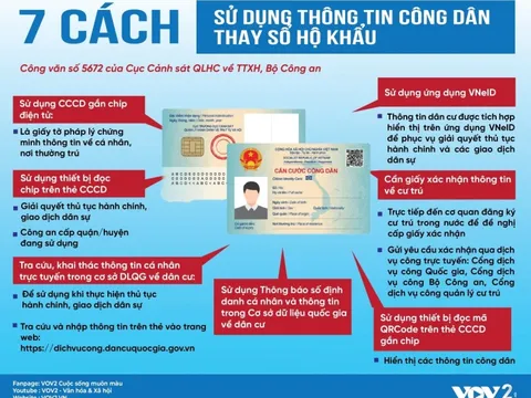 7 cách sử dụng thông tin công dân thay sổ hộ khẩu