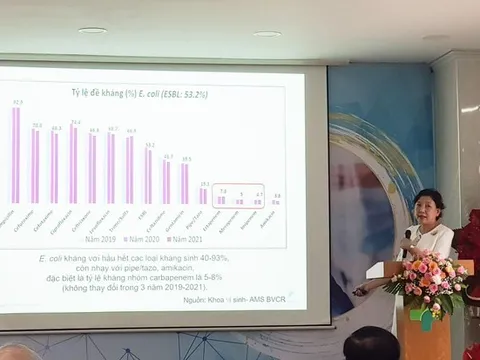 Cảnh báo đại dịch thầm lặng gây chết người hàng loạt từ vi khuẩn