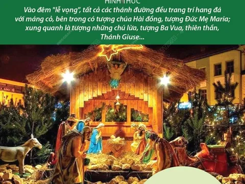 Nguồn gốc và ý nghĩa của ngày lễ Giáng Sinh