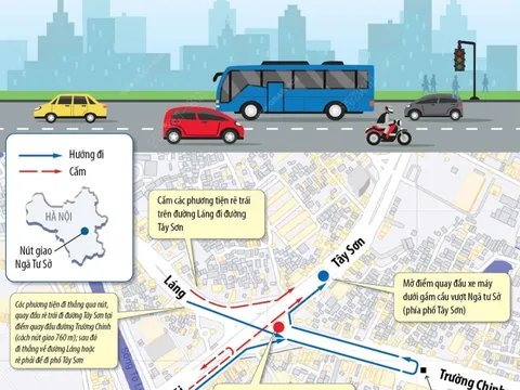 Từ 9/1/2023: Hà Nội điều chỉnh giao thông thí điểm nút giao Ngã Tư Sở