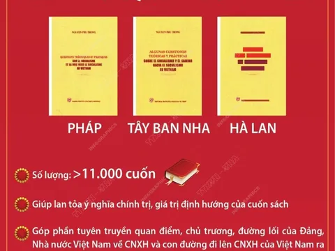 Xuất bản cuốn sách của Tổng Bí thư Nguyễn Phú Trọng bằng 7 ngoại ngữ