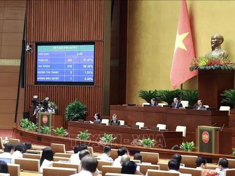 Phân bổ hơn 1.208 tỷ đồng vốn ngân sách Trung ương của các chương trình mục tiêu quốc gia