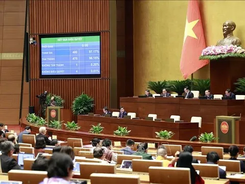 Nghị quyết giám sát chuyên đề về huy động, quản lý nguồn lực phục vụ phòng, chống dịch