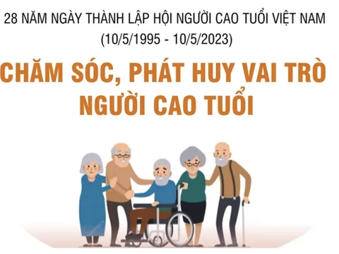 Chăm sóc, phát huy vai trò của người cao tuổi