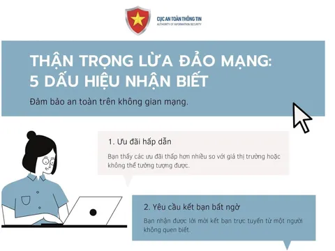 Năm dấu hiệu nhận biết lừa đảo trực tuyến