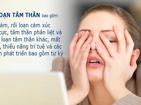 Tổ chức Y tế Thế giới khuyến cáo sức khỏe tâm thần sau đại dịch Covid-19